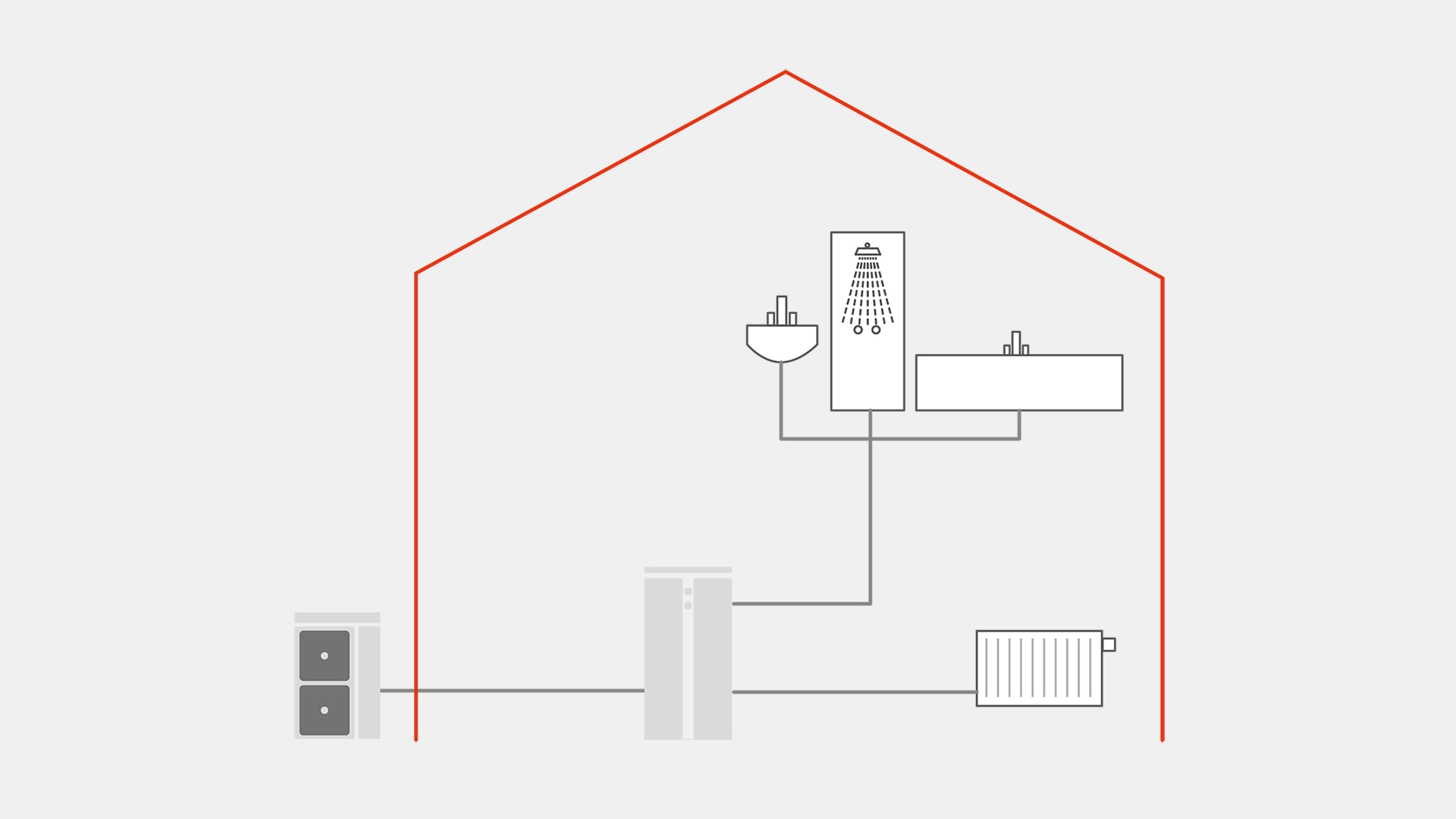 Tepelné čerpadlo vzduch/voda Vitocal 100-A | Viessmann CZ